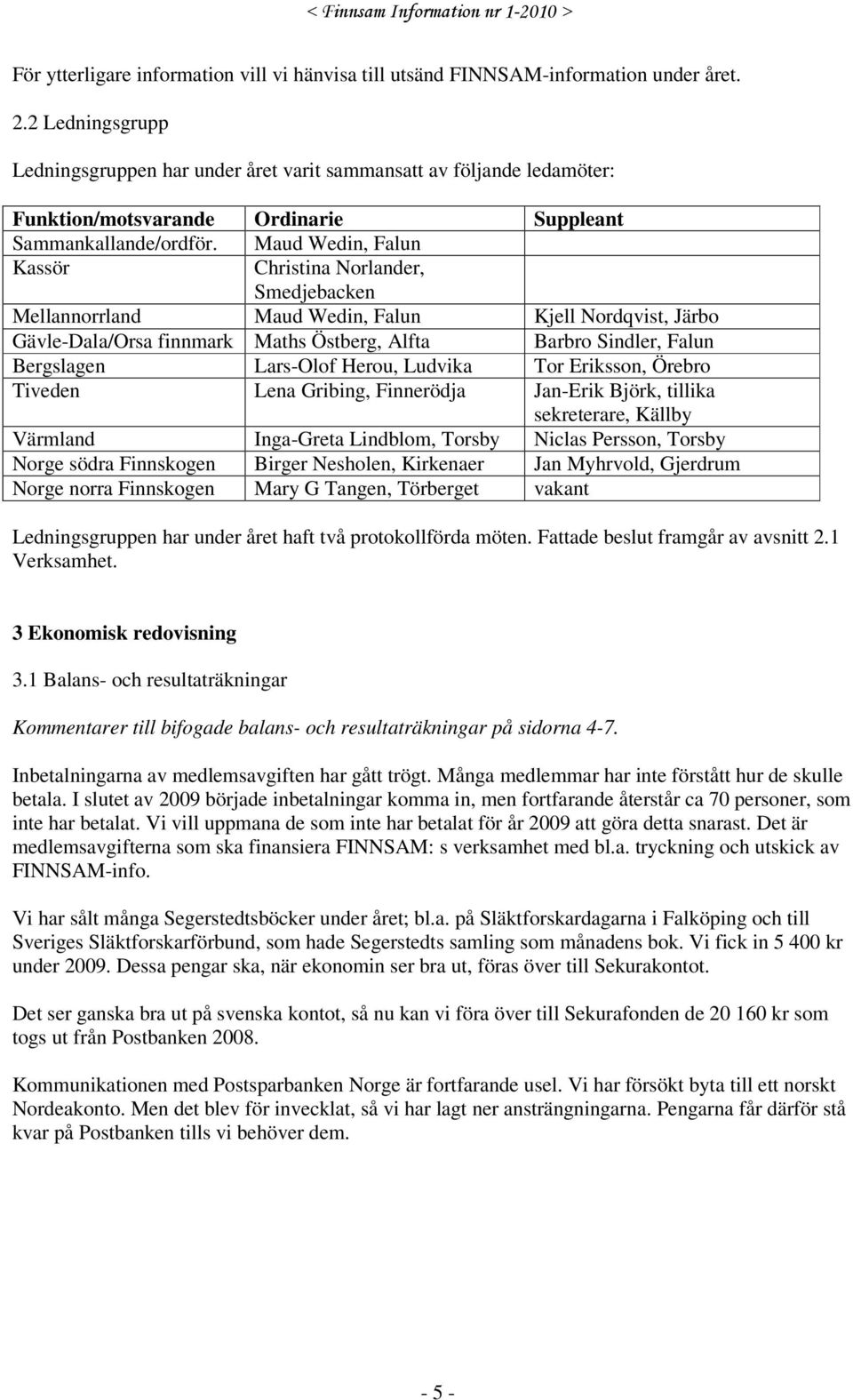 Maud Wedin, Falun Kassör Christina Norlander, Smedjebacken Mellannorrland Maud Wedin, Falun Kjell Nordqvist, Järbo Gävle-Dala/Orsa finnmark Maths Östberg, Alfta Barbro Sindler, Falun Bergslagen