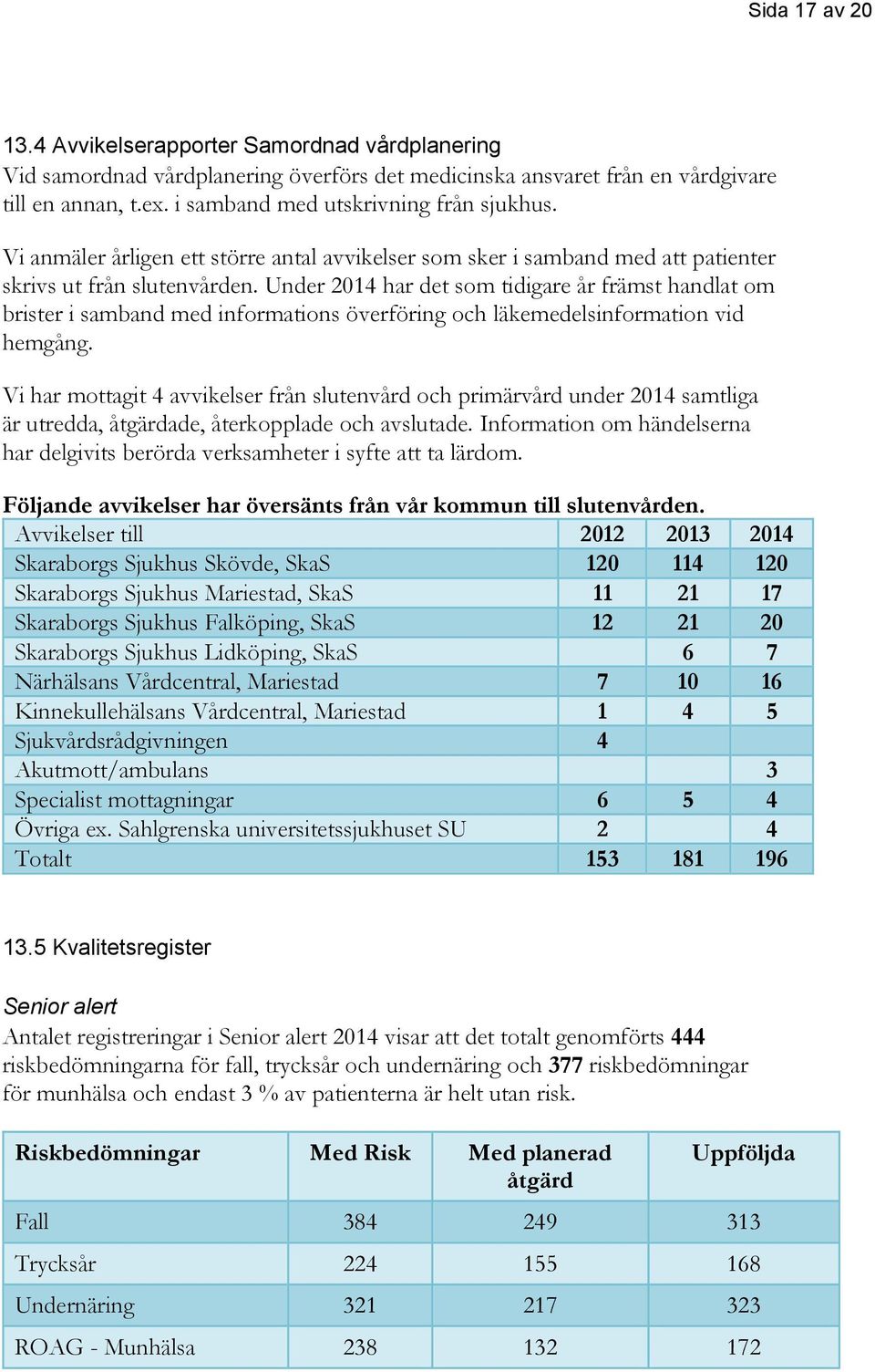 Under 2014 har det som tidigare år främst handlat om brister i samband med informations överföring och läkemedelsinformation vid hemgång.