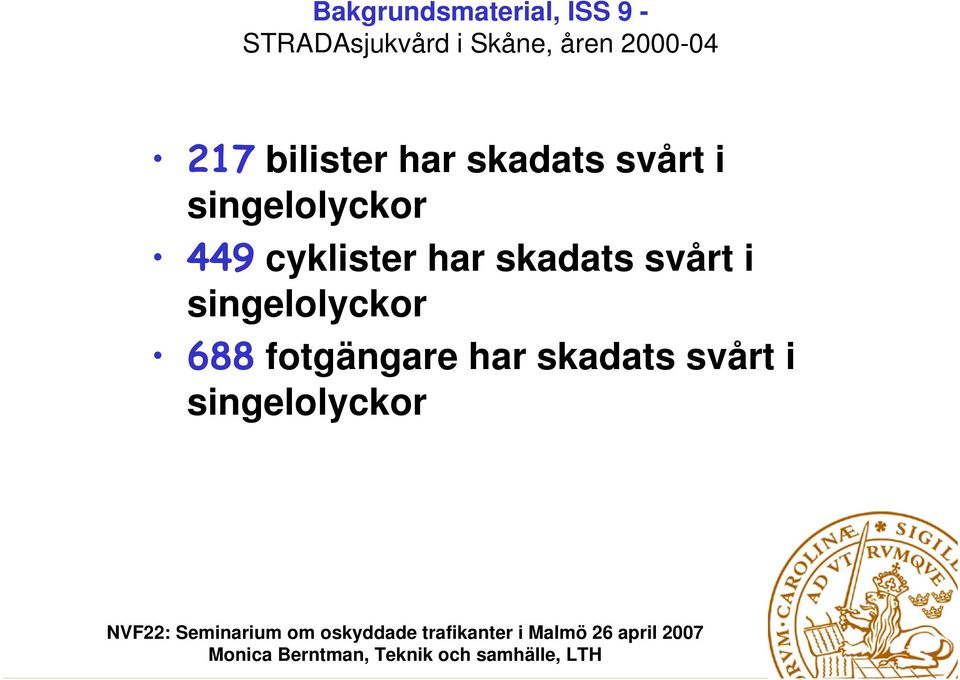 singelolyckor 449 cyklister har skadats svårt i
