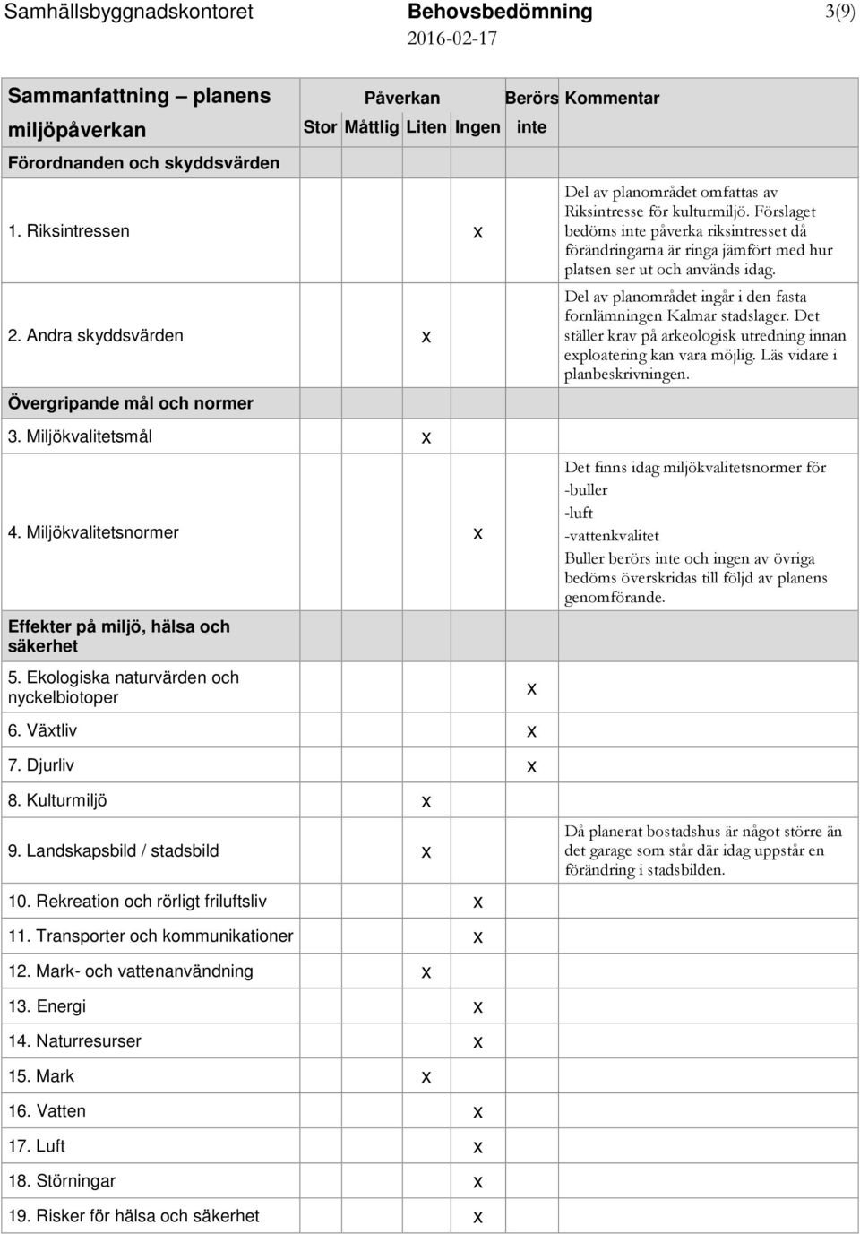Rekreation och rörligt friluftsliv 11. Transporter och kommunikationer 12. Mark- och vattenanvändning 13. Energi 14. Naturresurser 15. Mark 16. Vatten 17. Luft 18. Störningar 19.