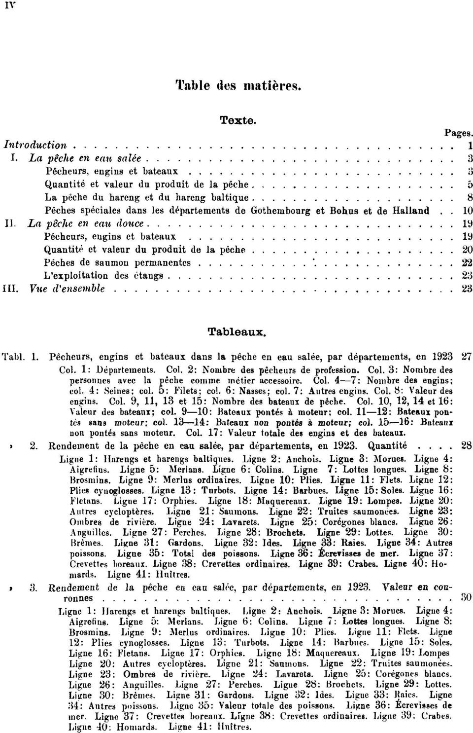 Bohus et de Halland 10 II. La pêche en eau douce 19 Pêcheurs, engins et bateaux 19 Quantité et valeur du produit de la pêche 20 Pêches de saumon permanentes. 22 L'exploitation des étangs 23 III.