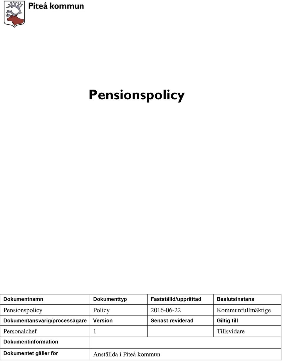 Dokumentansvarig/processägare Version Senast reviderad Giltig till