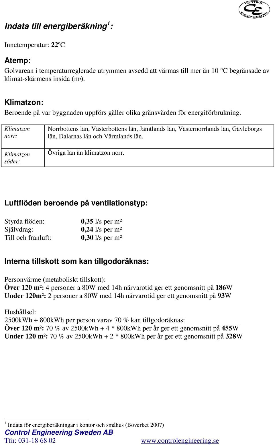 Klimatzon norr: Klimatzon söder: Norrbottens län, Västerbottens län, Jämtlands län, Västernorrlands län, Gävleborgs län, Dalarnas län och Värmlands län. Övriga län än klimatzon norr.