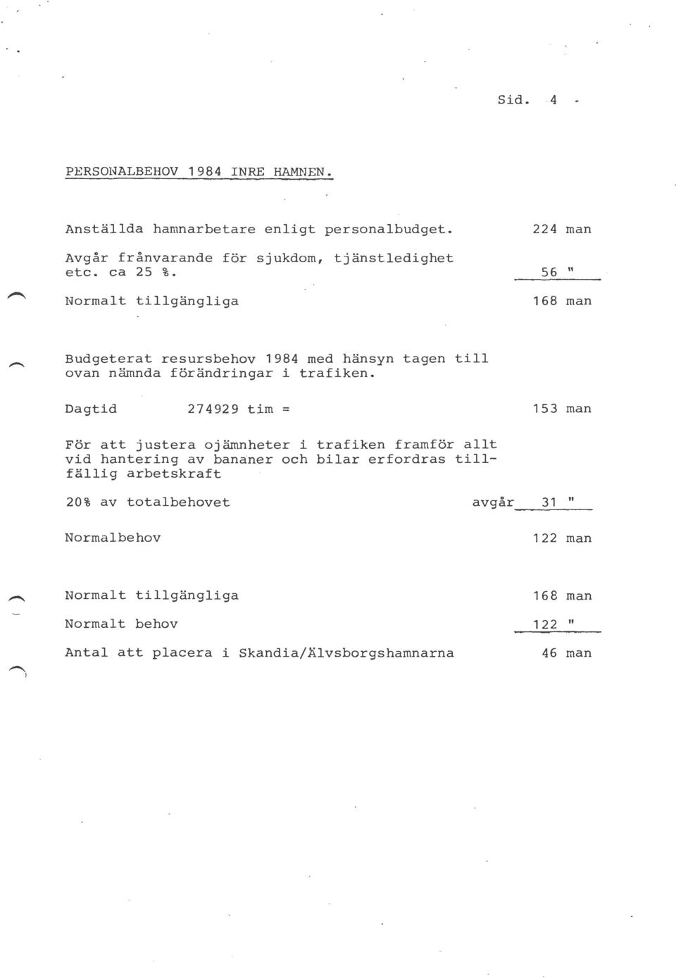 Dagtid 274929 tim = 153 man För att justera ojämnheter i trafiken framför allt vid hantering av ban~ner och bilar erfordras tillfällig
