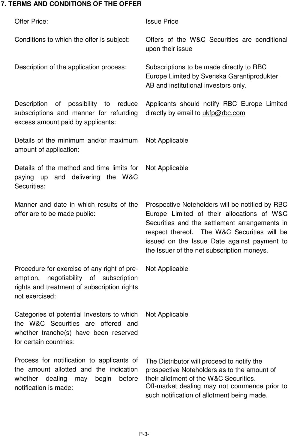 and date in which results of the offer are to be made public: Procedure for exercise of any right of preemption, negotiability of subscription rights and treatment of subscription rights not