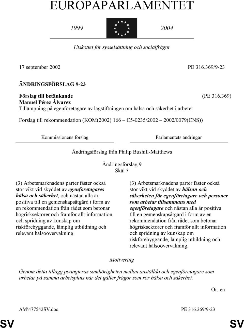 Parlamentets ändringar Ändringsförslag från Philip Bushill-Matthews Ändringsförslag 9 Skäl 3 (3) Arbetsmarknadens parter fäster också stor vikt vid skyddet av egenföretagares hälsa och säkerhet, och