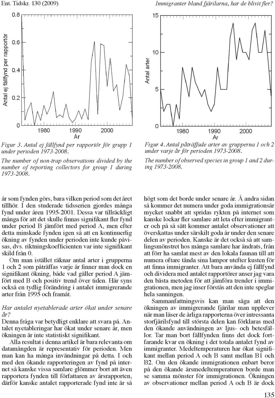 Antal påträffade arter av grupperna 1 och 2 under varje år för perioden 1973-2008. The number of observed species in group 1 and 2 during 1973-2008.