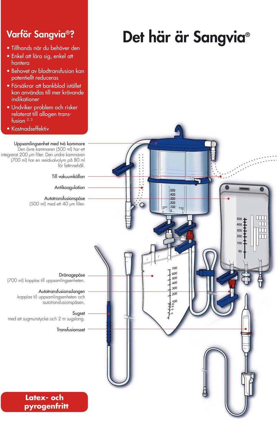 Undviker problem och risker relaterat till allogen trans - fusion 2, 3 Kostnadseffektiv Det här är Sangvia Uppsamlingsenhet med två kammare Den övre kammaren (500 ml) har ett integrerat 200 µm fi