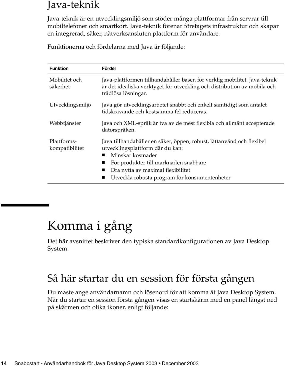 Funktionerna och fördelarna med Java är följande: Funktion Mobilitet och säkerhet Utvecklingsmiljö Webbtjänster Plattformskompatibilitet Fördel Java-plattformen tillhandahåller basen för verklig