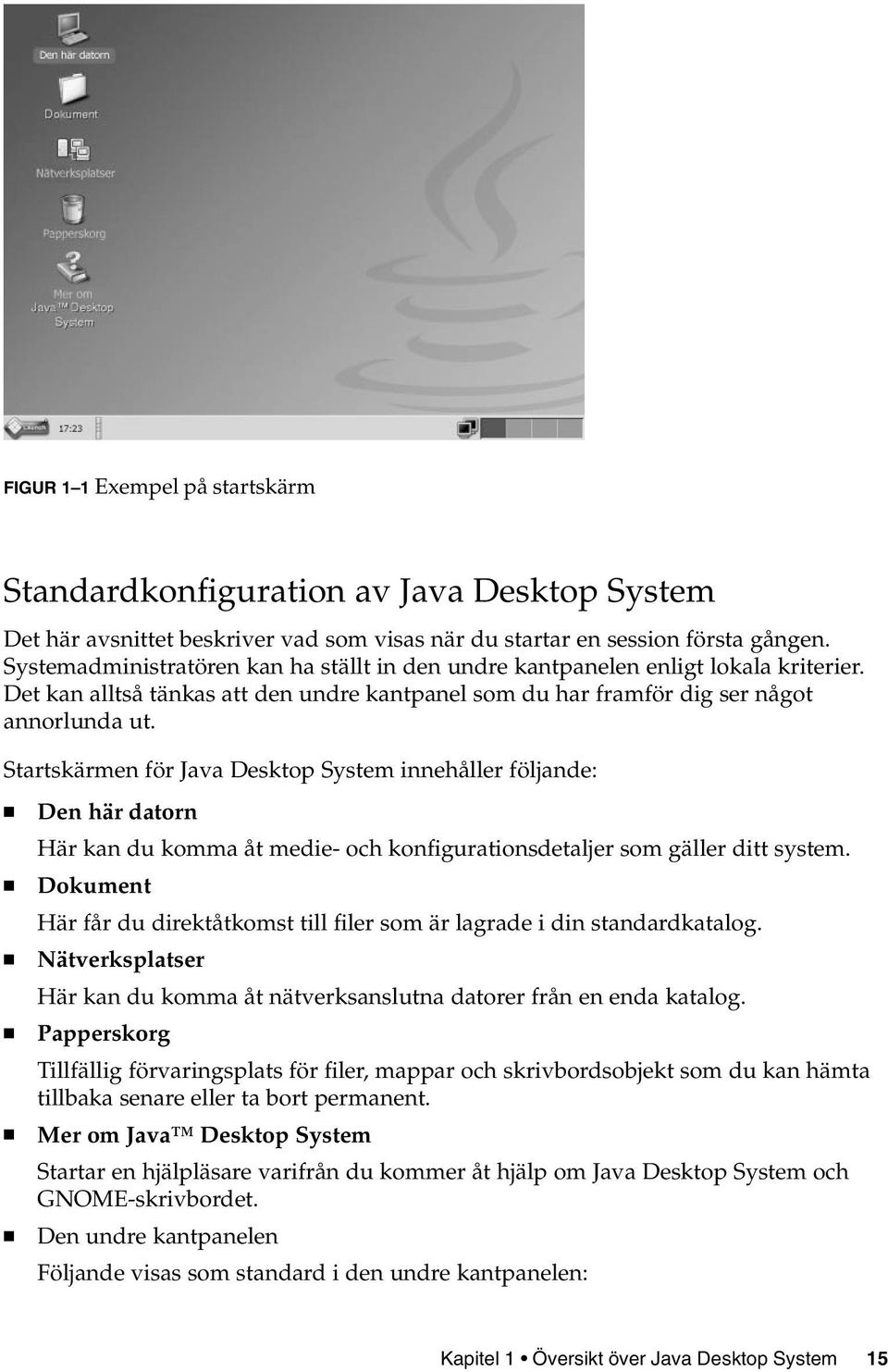 Startskärmen för Java Desktop System innehåller följande: Den här datorn Här kan du komma åt medie- och konfigurationsdetaljer som gäller ditt system.