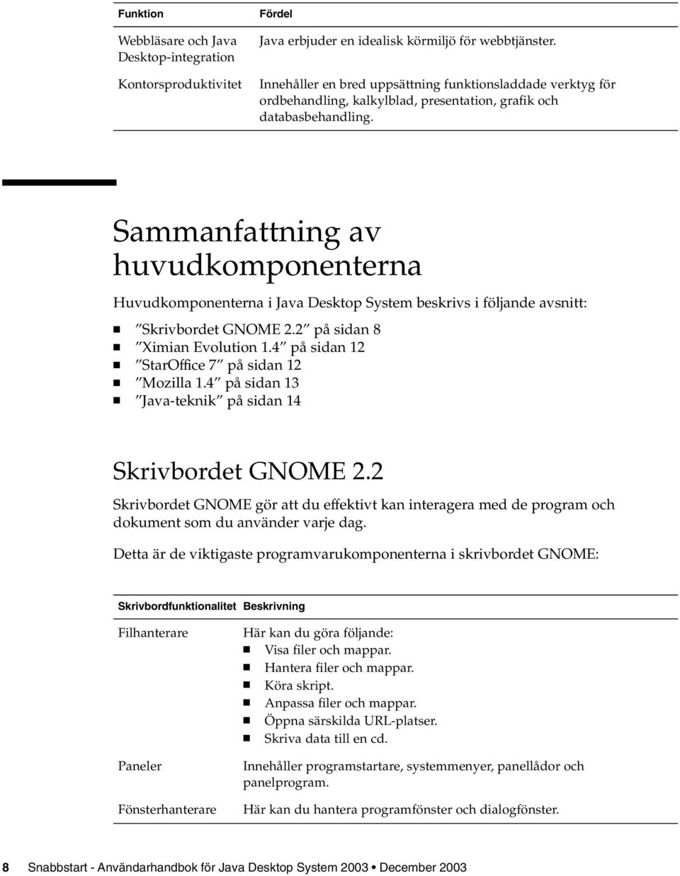 Sammanfattning av huvudkomponenterna Huvudkomponenterna i Java Desktop System beskrivs i följande avsnitt: Skrivbordet GNOME 2.2 på sidan 8 Ximian Evolution 1.
