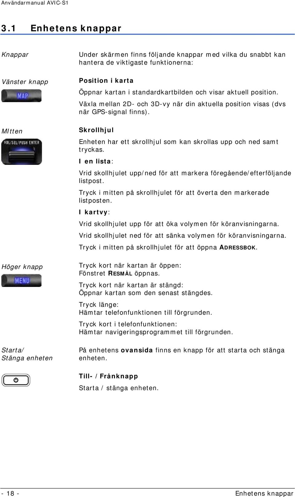 Skrollhjul Enheten har ett skrollhjul som kan skrollas upp och ned samt tryckas. I en lista: Vrid skollhjulet upp/ned för att markera föregående/efterföljande listpost.