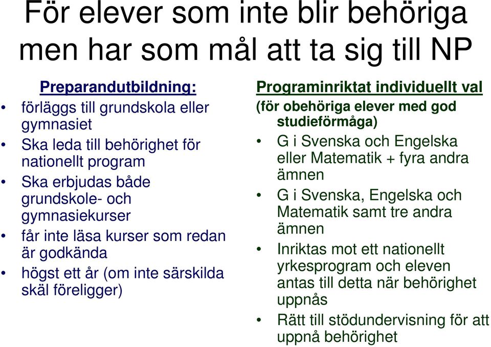 Programinriktat individuellt val (för obehöriga elever med god studieförmåga) G i Svenska och Engelska eller Matematik + fyra andra ämnen G i Svenska, Engelska och