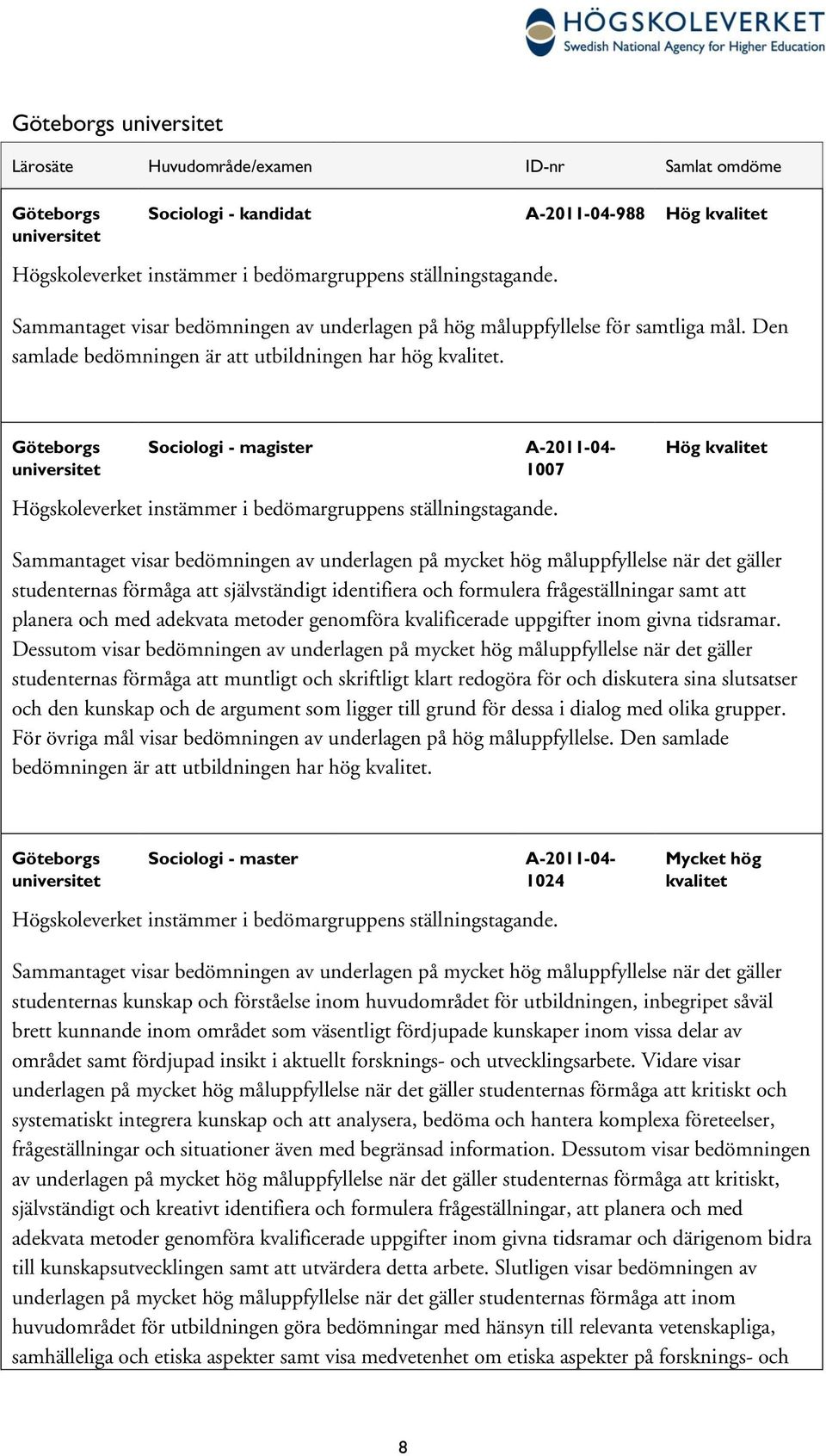 Göteborgs universitet Sociologi - magister Högskoleverket instämmer i bedömargruppens ställningstagande.