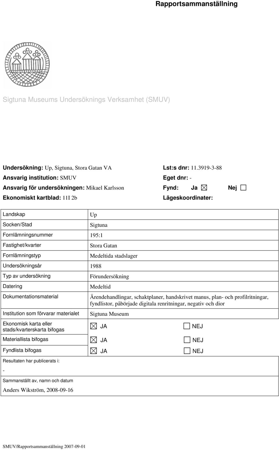 Fornlämningsnummer 195:1 Fastighet/kvarter Fornlämningstyp Undersökningsår 1988 Typ av undersökning Datering Dokumentationsmaterial Institution som förvarar materialet Ekonomisk karta eller