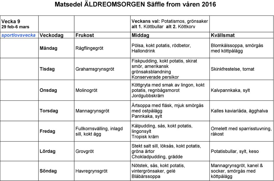 Skinkfrestelse, tomat Köttgryta med smak av lingon, kokt potatis, regnbågsmorot Jordgubbskräm Kalvpannkaka, sylt Ärtsoppa med fläsk, mjuk smörgås med ostpålägg Pannkaka, sylt Kalles