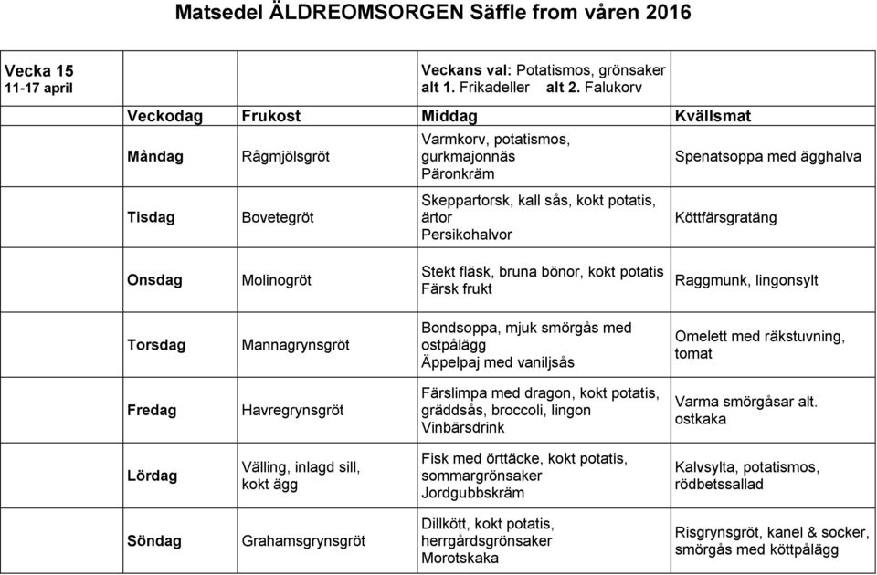 Köttfärsgratäng Stekt fläsk, bruna bönor, kokt potatis Raggmunk, lingonsylt Bondsoppa, mjuk smörgås med ostpålägg Äppelpaj med vaniljsås Omelett med räkstuvning, tomat