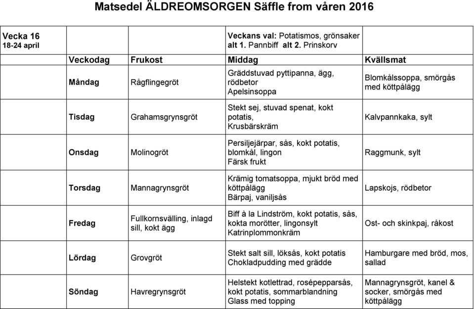 sås, kokt potatis, blomkål, lingon Raggmunk, sylt Krämig tomatsoppa, mjukt bröd med Bärpaj, vaniljsås Lapskojs, rödbetor Fullkornsvälling, inlagd sill, Biff à la Lindström,