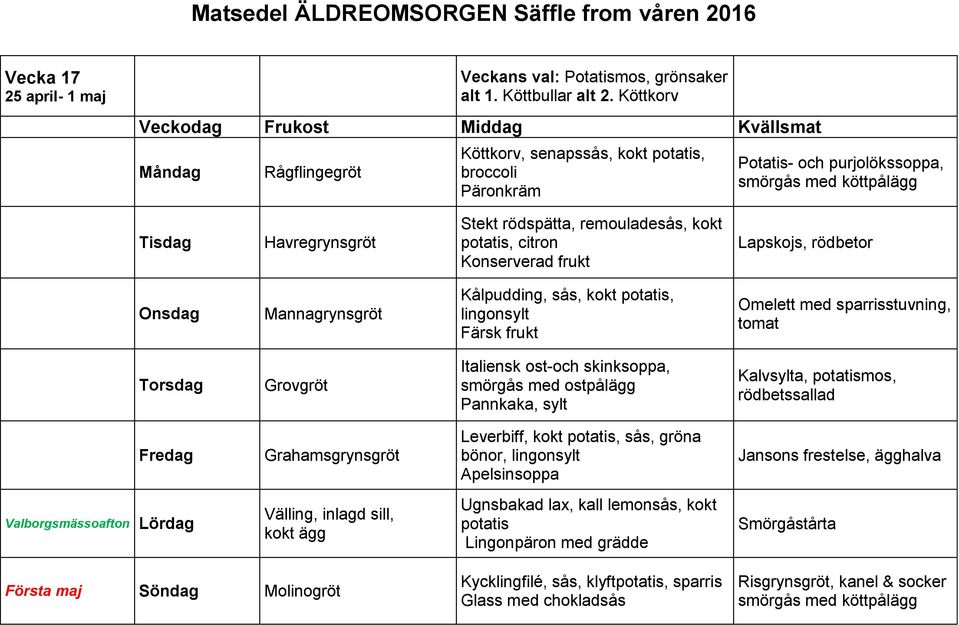 rödbetor Kålpudding, sås, kokt potatis, lingonsylt Omelett med sparrisstuvning, tomat Grovgröt Italiensk ost-och skinksoppa, smörgås med ostpålägg Pannkaka, sylt Kalvsylta, potatismos,