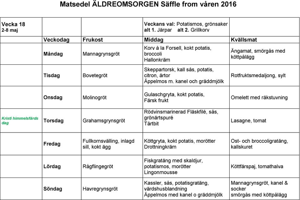 kanel och gräddmjölk Rotfruktsmedaljong, sylt Gulaschgryta, kokt potatis, Omelett med räkstuvning Kristi himmelsfärds dag Rödvinsmarinerad Fläskfilé, sås, grönärtspuré