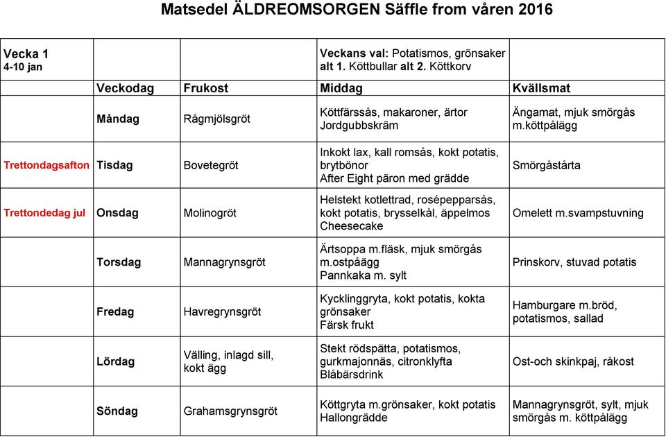 potatis, brysselkål, äppelmos Cheesecake Omelett m.svampstuvning Ärtsoppa m.fläsk, mjuk smörgås m.ostpåägg Pannkaka m.