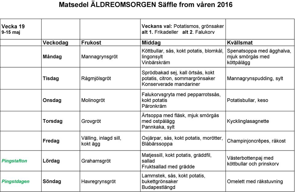 sommargrönsaker Konserverade mandariner Mannagrynspudding, sylt Falukorvsgryta med pepparrotssås, kokt potatis Päronkräm Potatisbullar, keso Grovgröt Ärtsoppa med fläsk, mjuk smörgås med