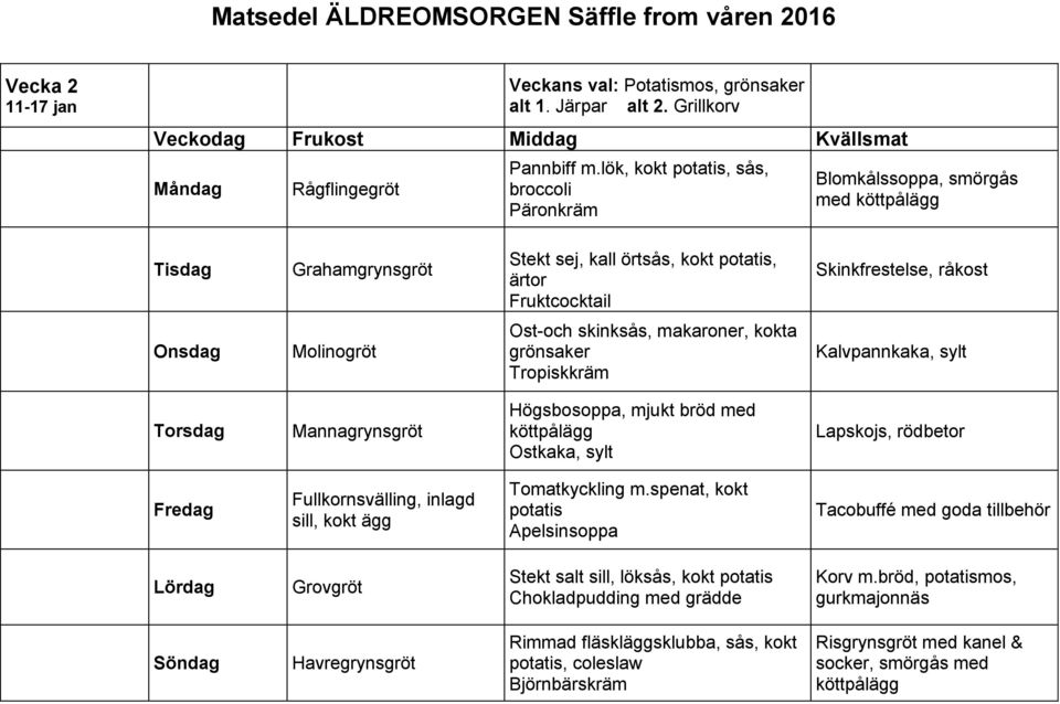 Ost-och skinksås, makaroner, kokta grönsaker Tropiskkräm Kalvpannkaka, sylt Högsbosoppa, mjukt bröd med Ostkaka, sylt Lapskojs, rödbetor Fullkornsvälling, inlagd sill,