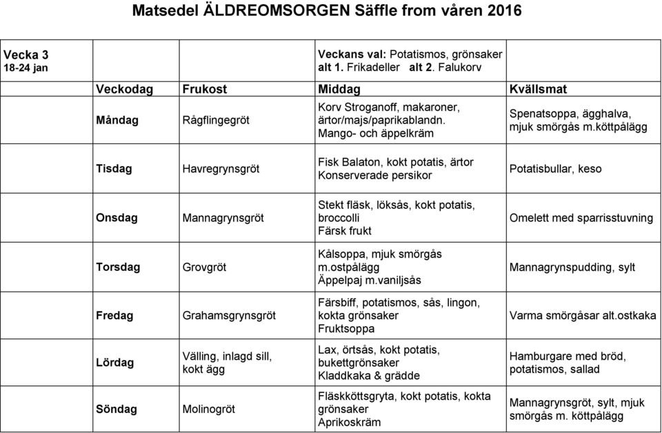 mjuk smörgås m.ostpålägg Äppelpaj m.vaniljsås Mannagrynspudding, sylt Färsbiff, potatismos, sås, lingon, kokta grönsaker Fruktsoppa Varma smörgåsar alt.