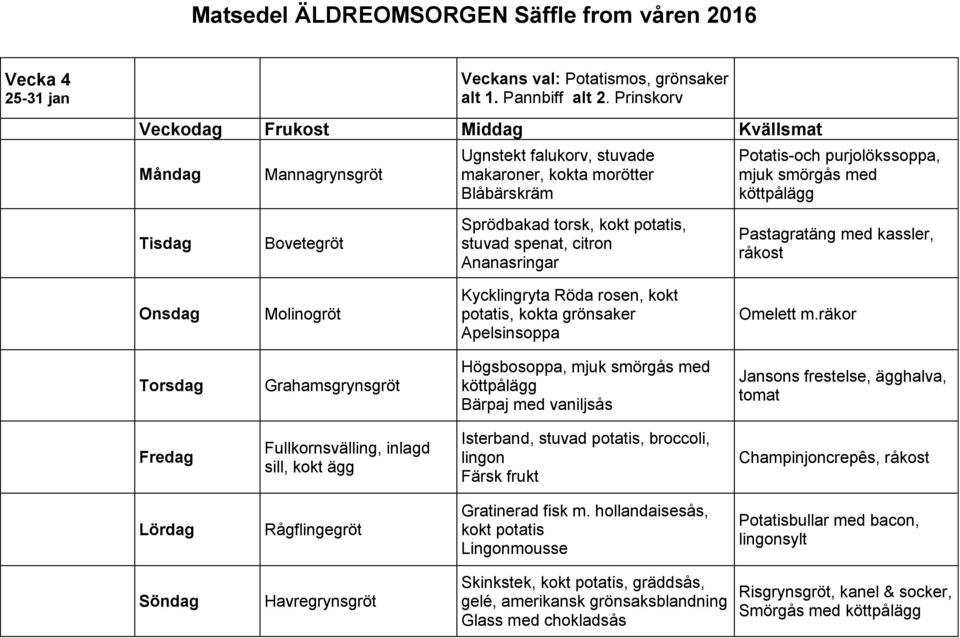 Ananasringar Pastagratäng med kassler, råkost Kycklingryta Röda rosen, kokt potatis, kokta grönsaker Apelsinsoppa Omelett m.