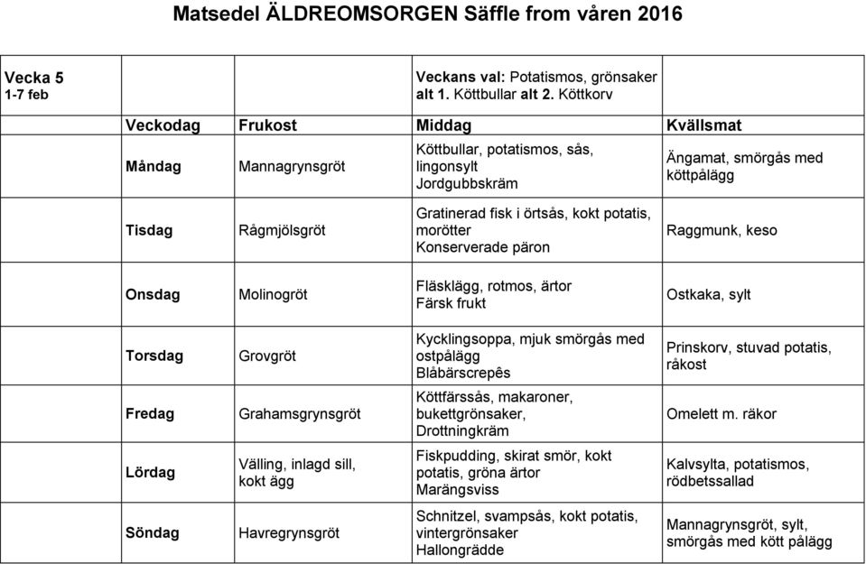 Konserverade päron Raggmunk, keso Fläsklägg, rotmos, ärtor Ostkaka, sylt Grovgröt Kycklingsoppa, mjuk smörgås med ostpålägg Blåbärscrepês Prinskorv, stuvad