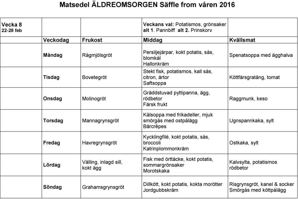ärtor Saftsoppa Köttfärsgratäng, tomat Gräddstuvad pyttipanna, ägg, rödbetor Raggmunk, keso Kålsoppa med frikadeller, mjuk smörgås med ostpålägg Bärcrêpes
