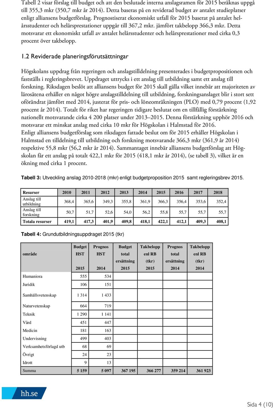 Prognostiserat ekonomiskt utfall för 2015 baserat på antalet helårsstudenter och helårsprestationer uppgår till 367,2 mkr. jämfört takbelopp 366,3 mkr.
