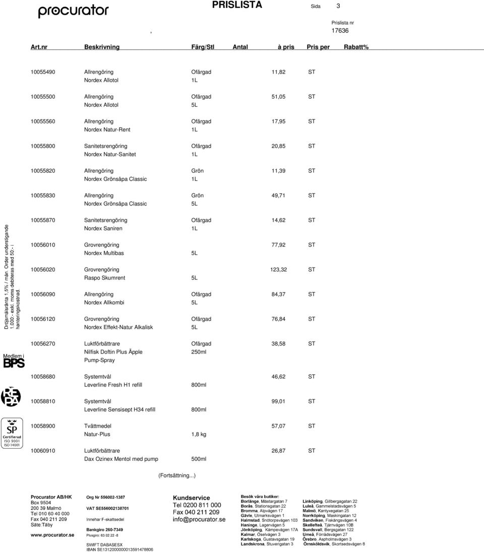 Sanitetsrengöring Ofärgad 14,62 ST Nordex Saniren 10056010 Grovrengöring 77,92 ST Nordex Multibas 10056020 Grovrengöring 123,32 ST Raspo Skumrent 10056090 Allrengöring Ofärgad 84,37 ST Nordex