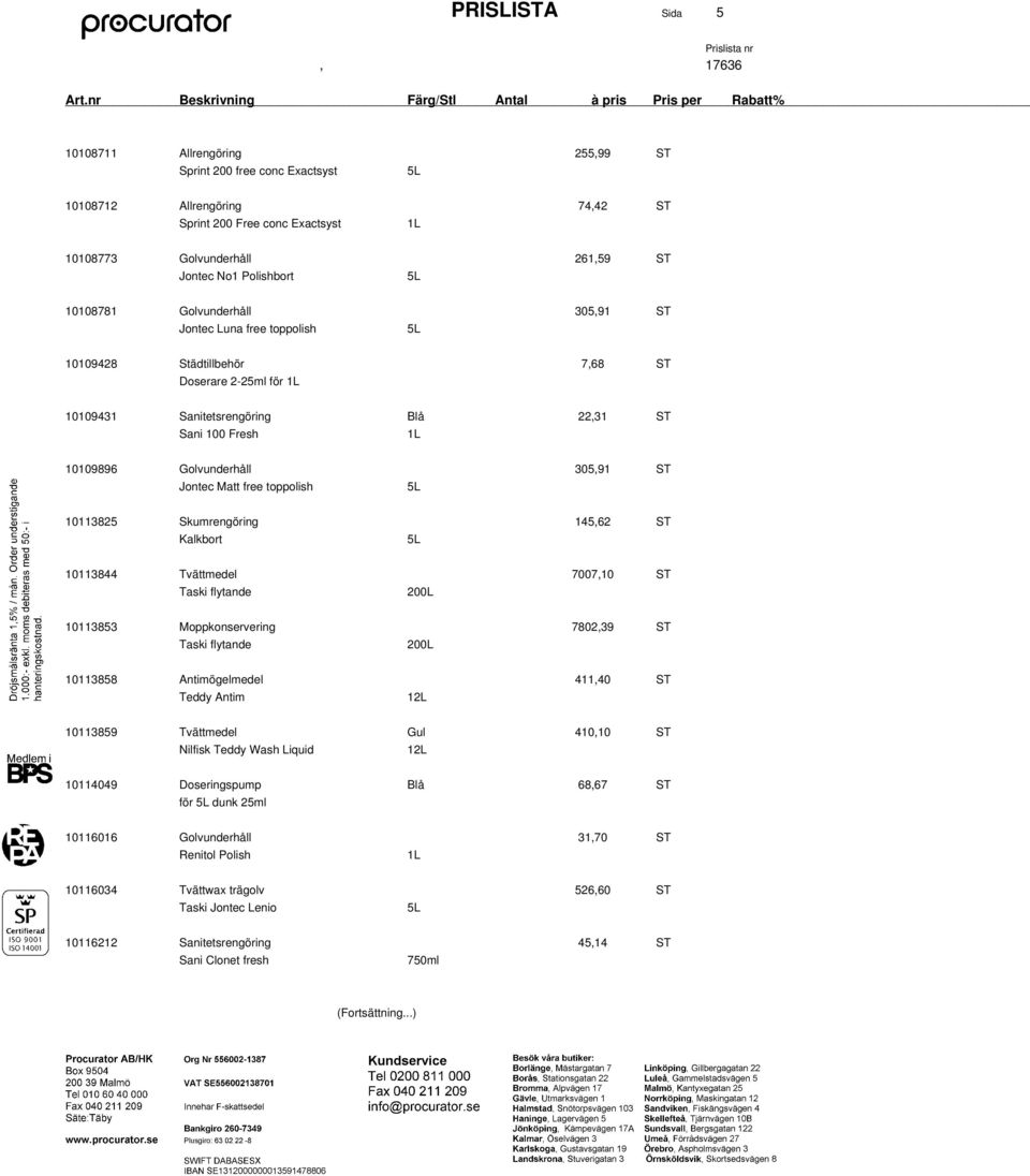 Jontec Matt free toppolish 10113825 Skumrengöring 145,62 ST Kalkbort 10113844 Tvättmedel 7007,10 ST Taski flytande 200L 10113853 Moppkonservering 7802,39 ST Taski flytande 200L 10113858