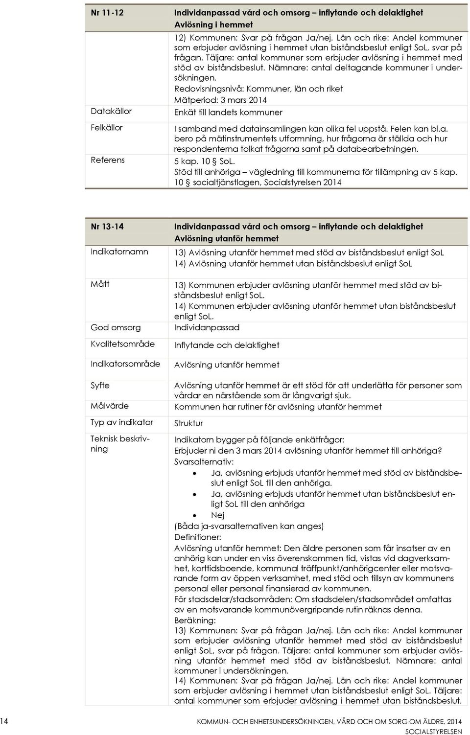 Nämnare: antal deltagande kommuner i undersökningen. Mätperiod: 3 mars 2014 Enkät till landets kommuner 5 kap. 10 SoL. Stöd till anhöriga vägledning till kommunerna för tillämpning av 5 kap.