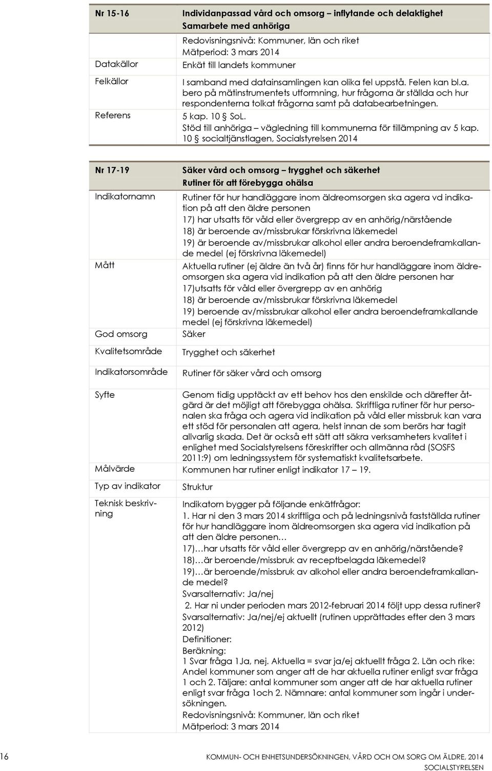 10 socialtjänstlagen, Socialstyrelsen 2014 Nr 17-19 Säker vård och omsorg trygghet och säkerhet Rutiner för att förebygga ohälsa Rutiner för hur handläggare inom äldreomsorgen ska agera vd indikation