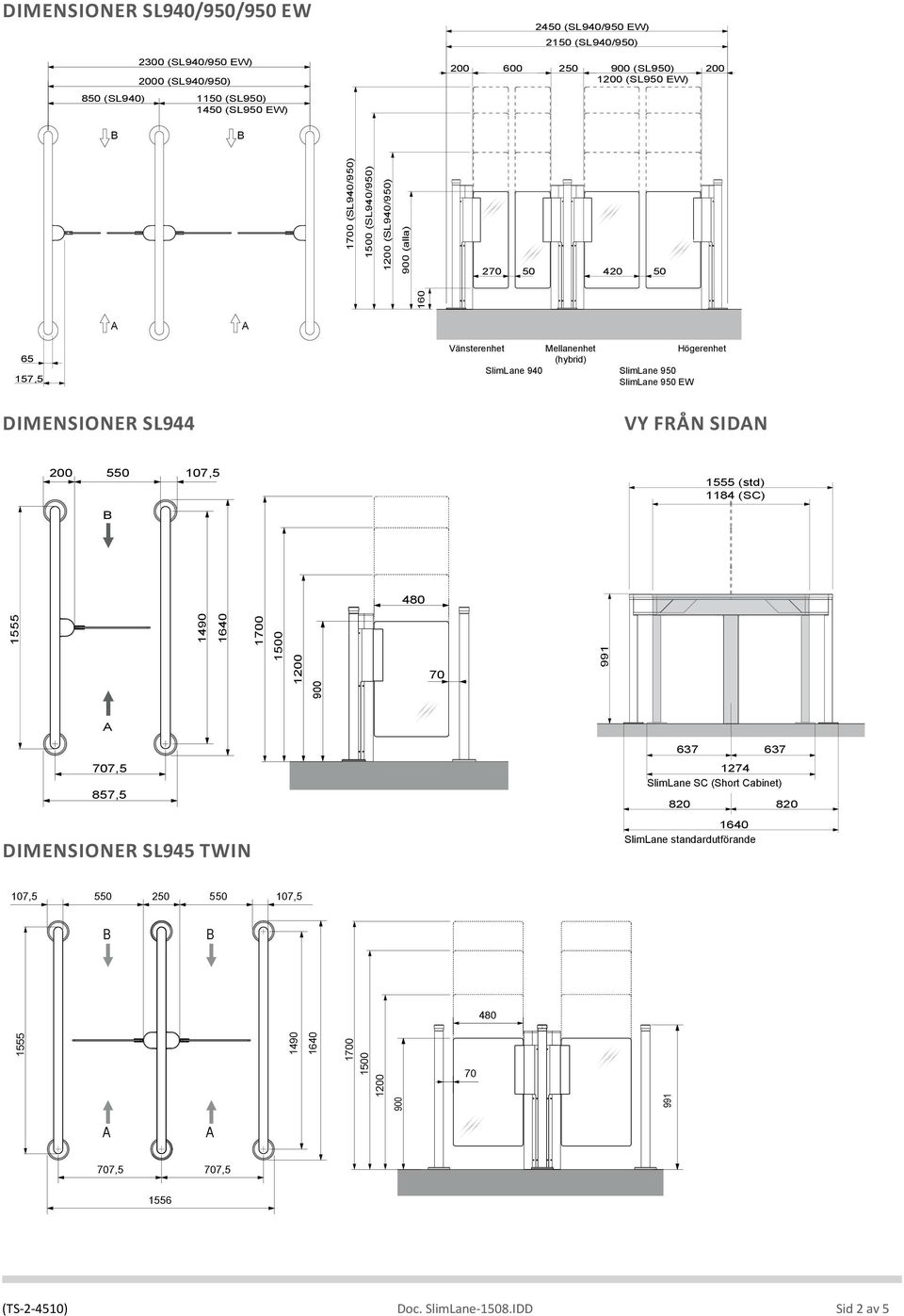 SlimLane 940 SlimLane 950 SlimLane 950 EW DIMENSIONER SL944 VY FRÅN SIDN 550 107,5 1555 (std) 1184 (SC) 480 1555 1490 1700 1500 1 900 70 991 707,5 857,5