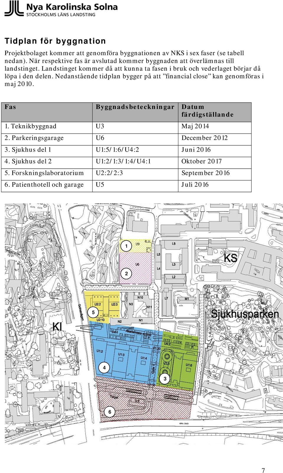 Landstinget kommer då att kunna ta fasen i bruk och vederlaget börjar då löpa i den delen.