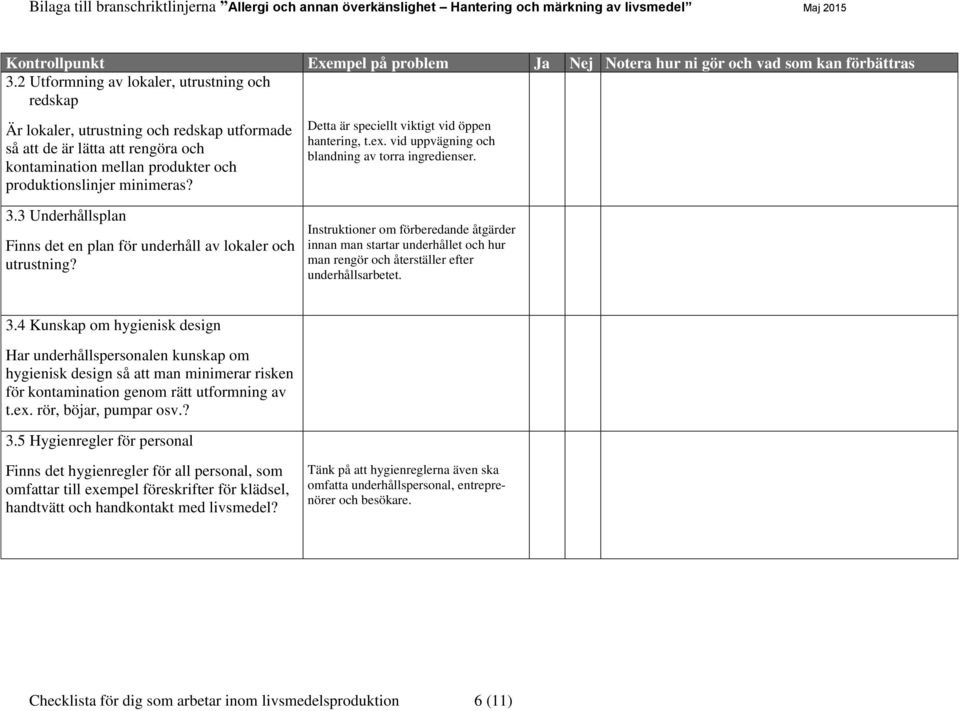 Instruktioner om förberedande åtgärder innan man startar underhållet och hur man rengör och återställer efter underhållsarbetet. 3.