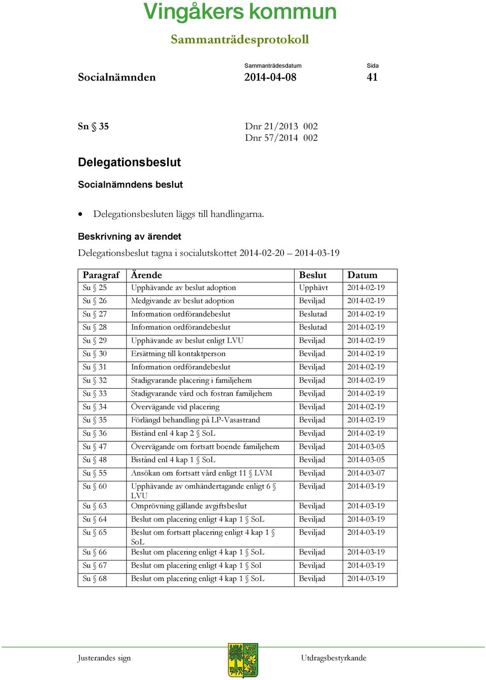 2014-02-19 Su 27 Information ordförandebeslut Beslutad 2014-02-19 Su 28 Information ordförandebeslut Beslutad 2014-02-19 Su 29 Upphävande av beslut enligt LVU Beviljad 2014-02-19 Su 30 Ersättning