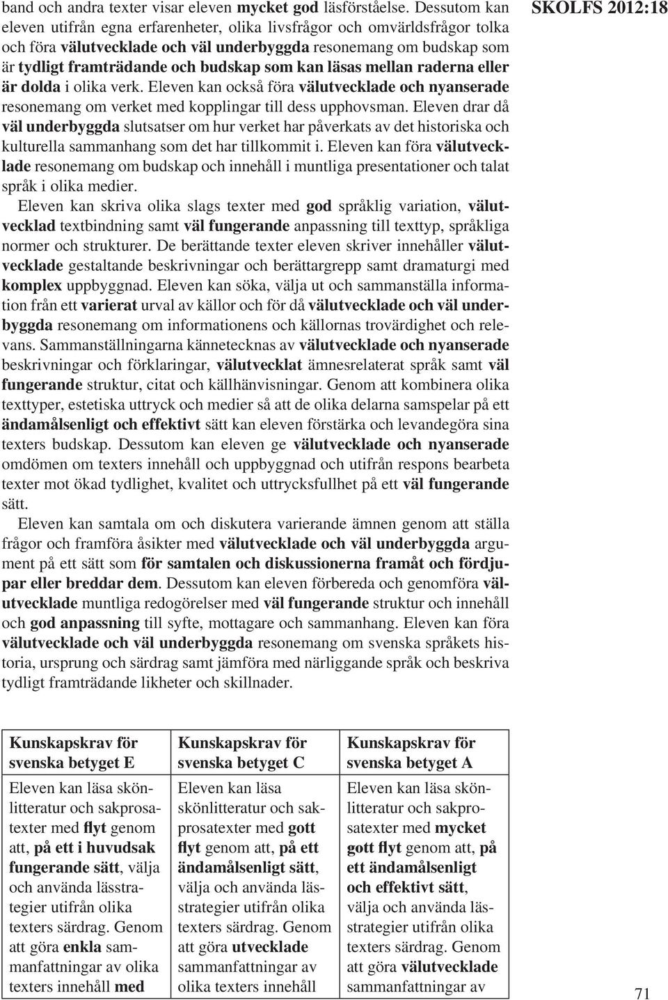 mellan raderna eller är dolda i olika verk. Eleven kan också föra välutvecklade och nyanserade om verket med kopplingar till dess upphovsman.