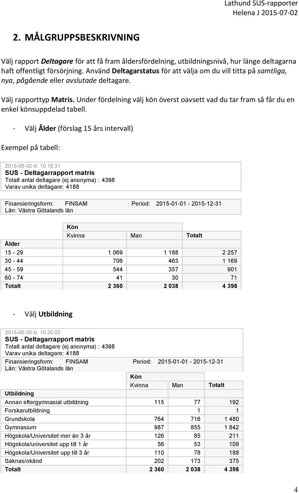 Under fördelning välj kön överst oavsett vad du tar fram så får du en enkel könsuppdelad tabell. - Välj Ålder (förslag 15 års intervall) Exempel på tabell: 2015-06-30 kl. 10.18.