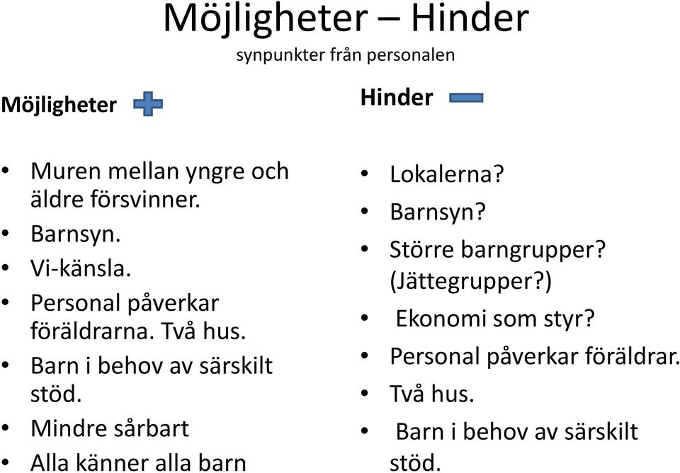 ) Personal påverkar föräldrarna. Två hus. Ekonomi som styr?