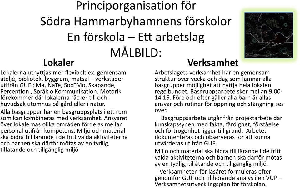 Motorik förekommer där lokalerna räcker till och i huvudsak utomhus på gård eller i natur. Alla basgrupper har en basgruppsplats i ett rum som kan kombineras med verksamhet.