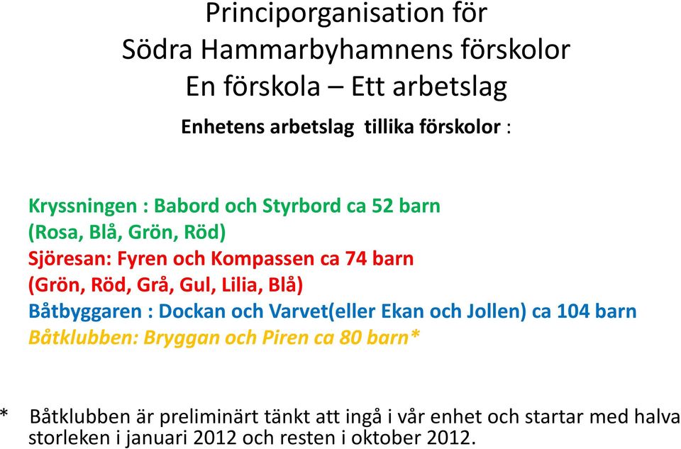 Varvet(eller Ekan och Jollen) ca 104 barn Båtklubben: Bryggan och Piren ca 80 barn* * Båtklubben är preliminärt tänkt att ingå i vår enhet