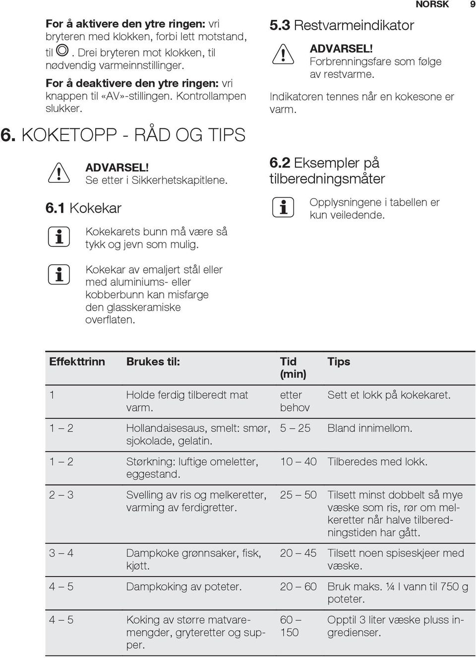 5.3 Restvarmeindikator Forbrenningsfare som følge av restvarme. Indikatoren tennes når en kokesone er varm. 6.2 Eksempler på tilberedningsmåter Opplysningene i tabellen er kun veiledende.