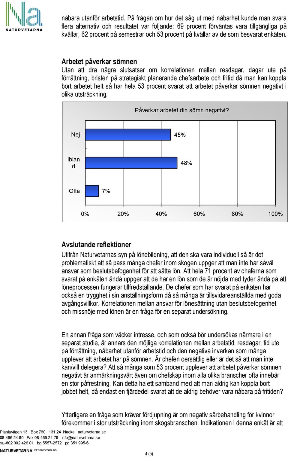 kvällar av de som besvarat enkäten.