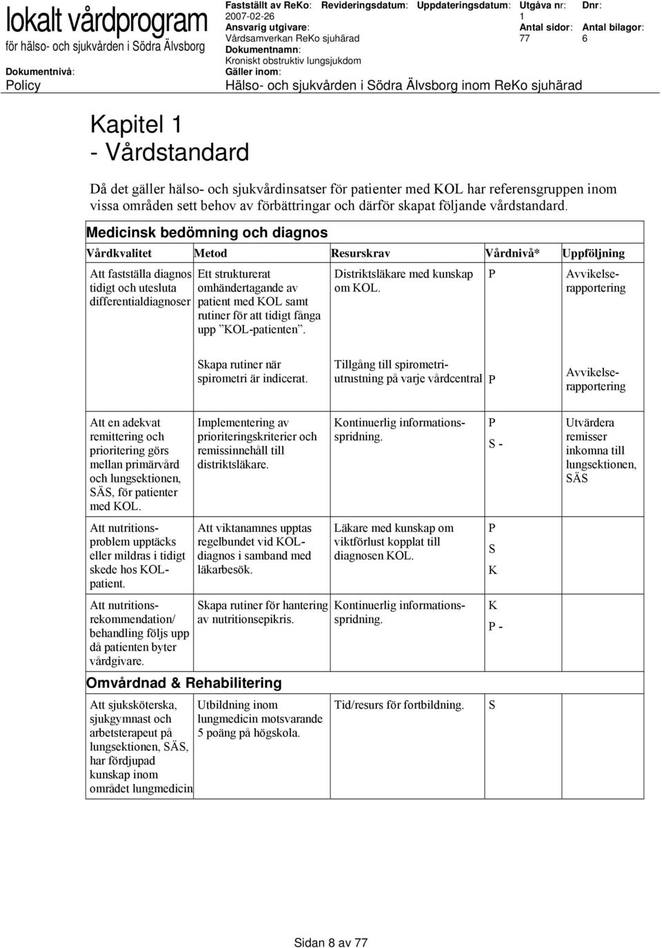 Medicinsk bedömning och diagnos Vårdkvalitet Metod Resurskrav Vårdnivå* Uppföljning Att fastställa diagnos tidigt och utesluta differentialdiagnoser Ett strukturerat omhändertagande av patient med