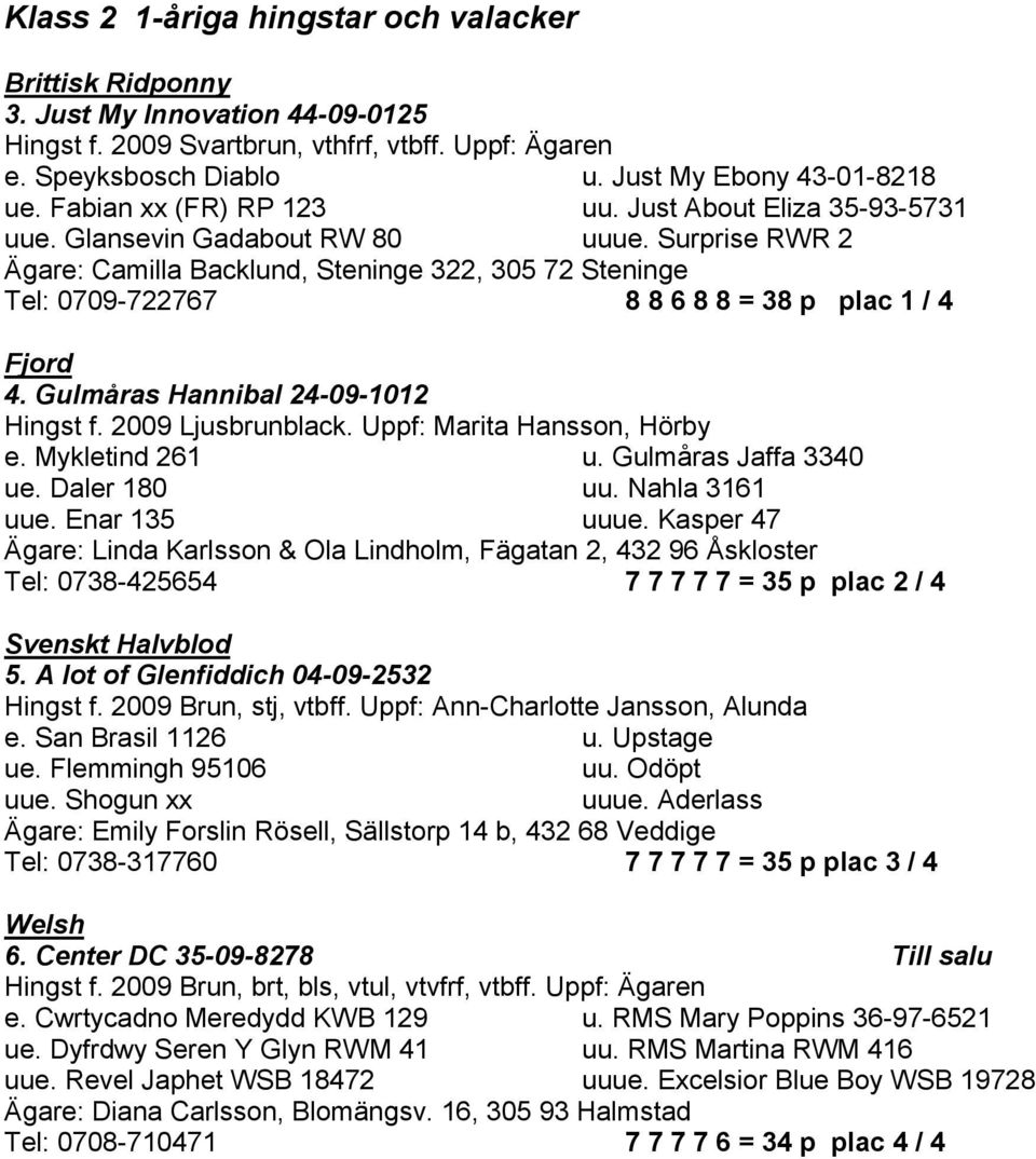 Surprise RWR 2 Ägare: Camilla Backlund, Steninge 322, 305 72 Steninge Tel: 0709-722767 8 8 6 8 8 = 38 p plac 1 / 4 Fjord 4. Gulmras Hannibal 24-09-1012 Hingst f. 2009 Ljusbrunblack.