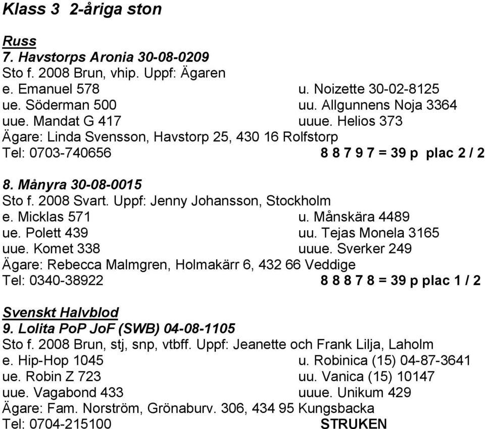 Mnskära 4489 ue. Polett 439 uu. Tejas Monela 3165 uue. Komet 338 uuue. Sverker 249 Ägare: Rebecca Malmgren, Holmakärr 6, 432 66 Veddige Tel: 0340-38922 8 8 8 7 8 = 39 p plac 1 / 2 Svenskt Halvblod 9.